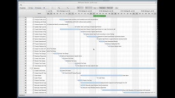 FlexGanttFX: Improved Activity Links
