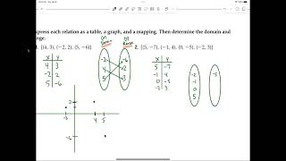 Algebra 1 Section 1-6 PAges 45 47 Wealth
