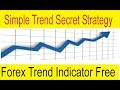 Simple Forex Trend Indicator and Strategy  Tani Forex special Tutorial by Tani Forex in Urdu Hindi