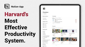 Timeboxing Notion Template: Harvard