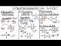 How to remember organic chemistry mechanisms - revision