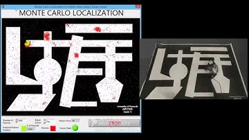 Montecarlo Localization on Mobile robot Room 1