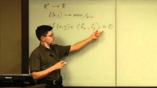 Lecture 2011.07.14 Part 10/10 Finding Extrema of a Function of Two Variables