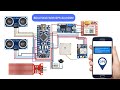 Arduino based blind stick with gps and gsm