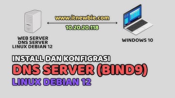 CARA INSTALL DAN KONFIGURASI DNS SERVER PADA LINUX DEBIAN 12