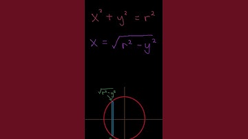Where does the Circle Area Formula come from? #math #integration