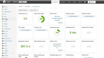 041 Activity Import movie ratings into HBase