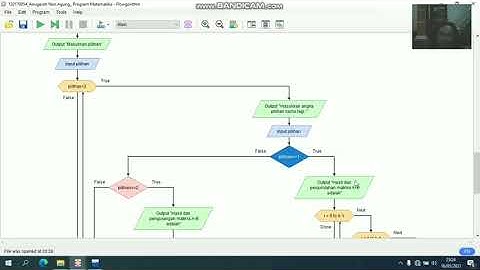 UAS PKS ll | Program Dev C++ Dan Flowchart | Di Bidang Fisika Dan Matematika