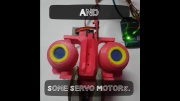 Eyes | For sophia-type Robot | Part 1 | ✓✓