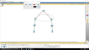 lab P to P gre vpn tunnel