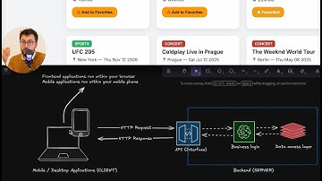 SIMPLIFYING Client-Server Architecture