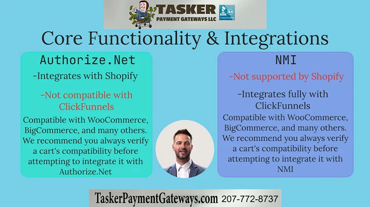 Comparing NMI & Authorize.Net Payment Gateways