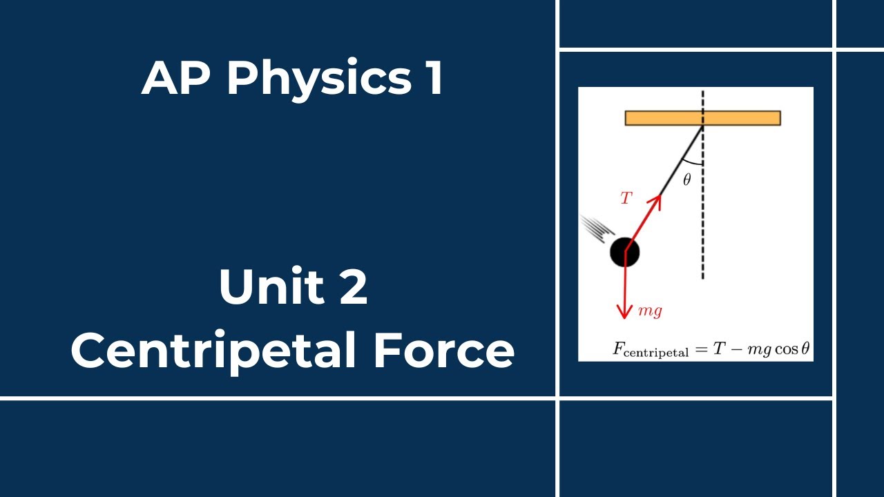 AP Physics 1 - Unit 2 - Lesson 14 - Centripetal Force - YouTube
