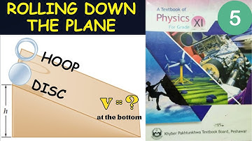 Class 11 Physics Chapter 5 | Rolling of Disc and Hoop Down the Inclined Plane | Study With ME