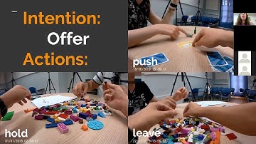 EPIC@CVPR2020 | Dataset Proposals - Understanding Dyadic Interactions from Egocentric Multi-Views