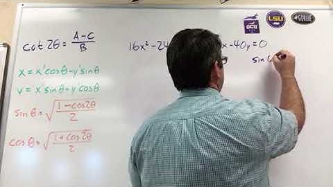 Rotating Conic Sections part 1