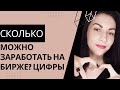 Историческая ДОХОДНОСТЬ АКЦИЙ И ОБЛИГАЦИЙ. Сколько можно заработать на бирже?