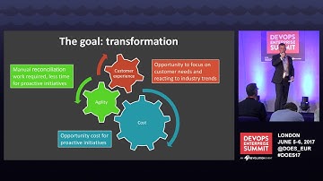 Value Stream Integration at Worldpay