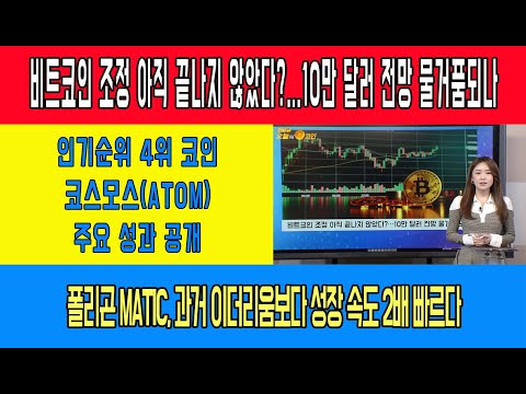 비트코인 <strong>조정</strong> 아직 끝나지 않았다?...10만달러 전망 물거품되나/인기순위 4위 <strong>코인</strong> 코스모스, 주요 성과 공개/폴리곤 MATIC, 과거 이더리움보다 성장 속도 2배 빠르다