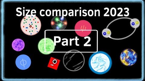 THE SUPER ULTIMATE SIZE COMPARISON (Part 2)