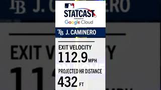 Junior Caminero is on a HEATER StatCast Data from his Home Run (9) on Friday for the Tampa Bay Rays