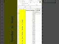 How to put Zero before number in excel #Excel Tutoring #ssv #exceltricks #SSV #viral #youtube