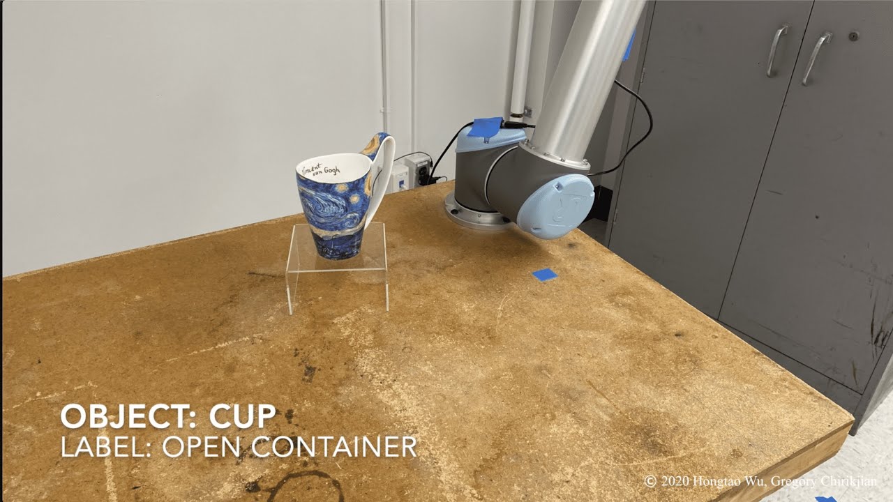 Open Containability Imagination Demo of a Cup - YouTube