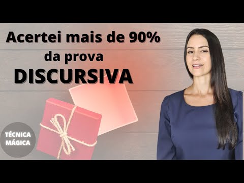 Vídeo: 4 maneiras de descobrir a senha da conta de outra pessoa