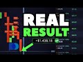 Pocket Option AI Strategy - Live Signals Every Day