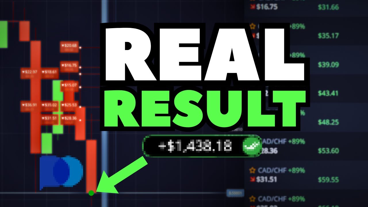 Pocket Option AI Strategy - Live Signals Every Day