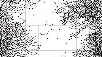 2048 Boids in a Flock