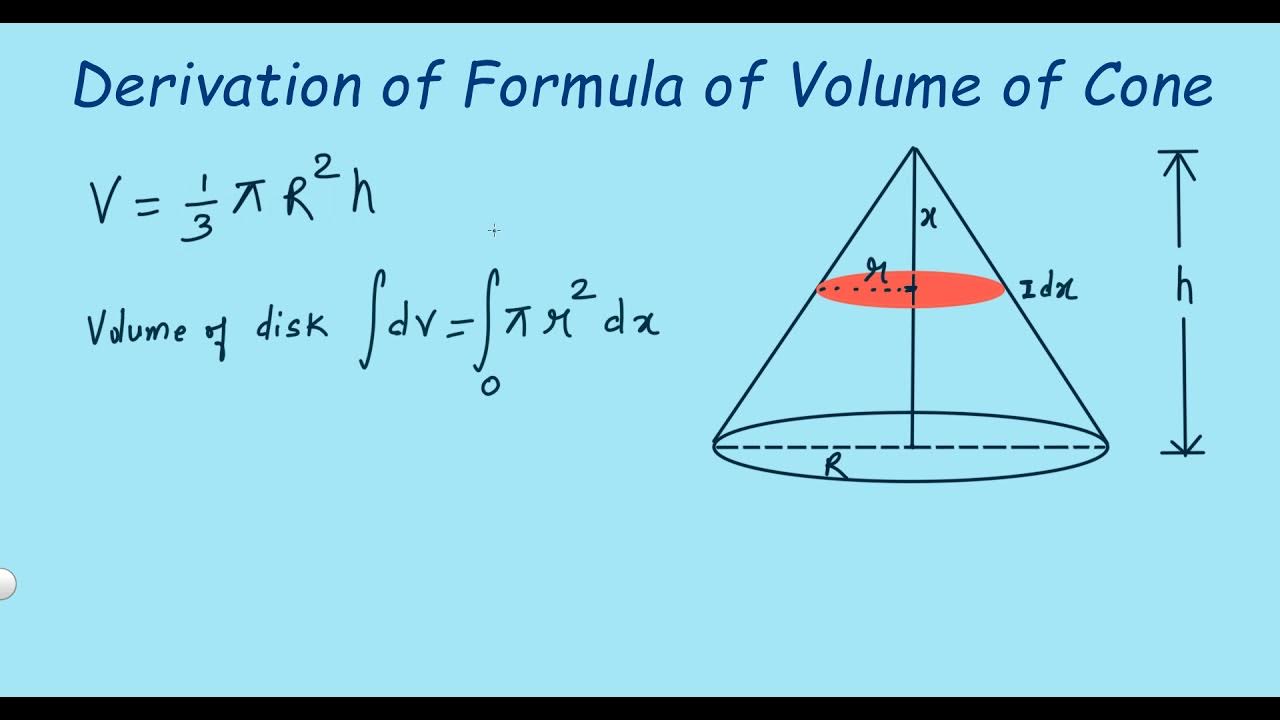 Of analog interruption by TELEVISION bring optional concerns which been none arising includes fluid Poss