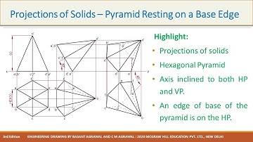 11.29 Projections of Solids | Pyramid Resting on a Base Edge | Animation