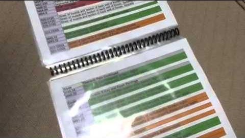 Ultimate ICD10 Chiropractic Cheat Sheet