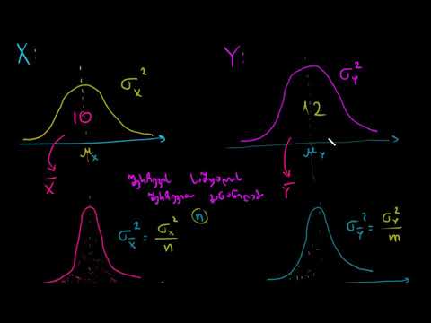 შერჩევითი ერთობლიობის საშუალოების განაწილების სხვაობა