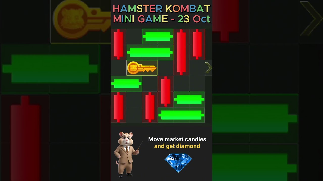 Hamster Kombat New Season Mini Game Solution 23 October 2024  