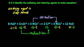 R3.2.1 Identify the Oxidizing and Reducing Agents in Redox Equations [SL IB Chemistry]