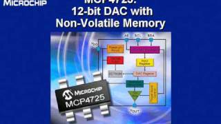Mcp4725 12-Bit Dac With Non-Volatile Memory