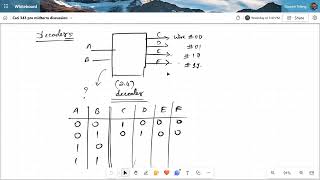 CSCI 744 MIDTERM REVIEW
