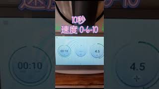 小美殺手｜Thermomix 美善品 輕鬆做出 参巴虾米猪肉碎 ｜feat 乐妈嘴馋
