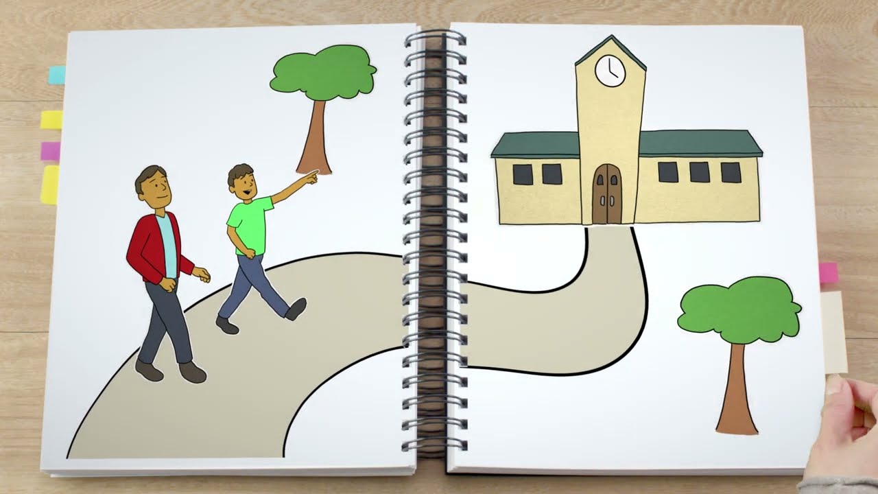 Parent Handbook: College Visits 101