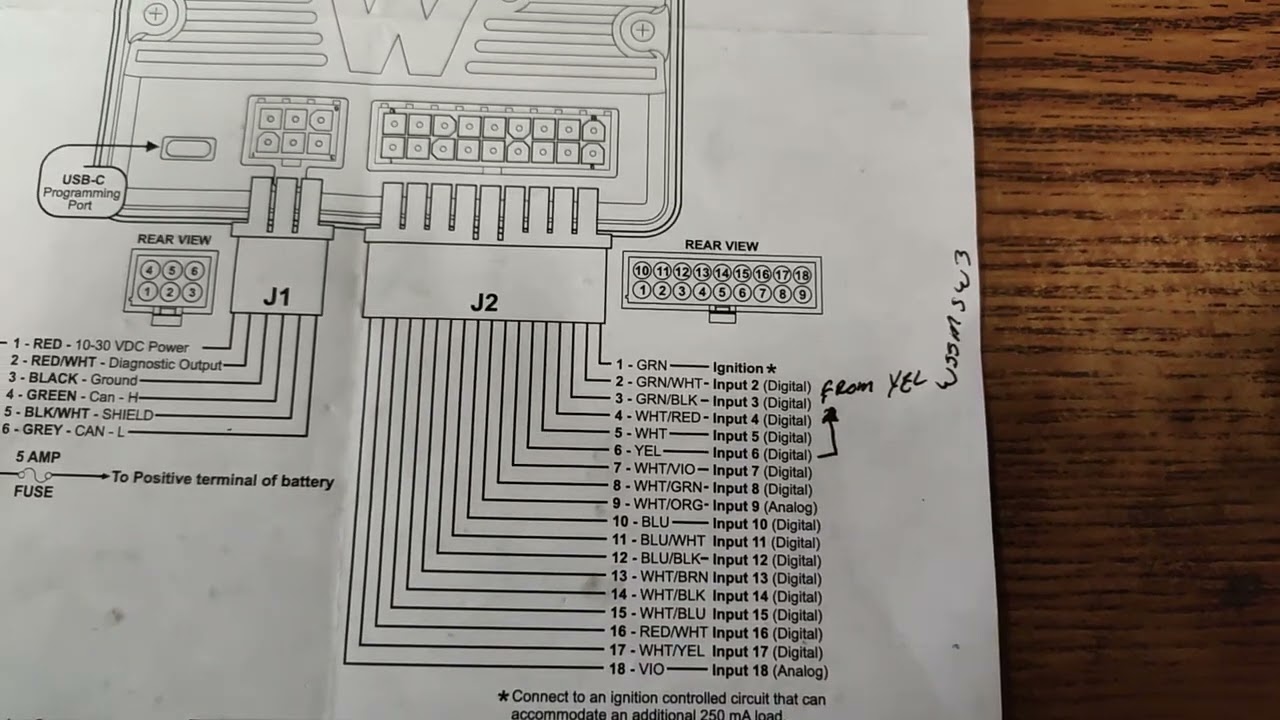 Installing programming Whelen Core Control Point CCP and Wecanx light bar.