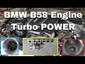 BMW B58 Turbocharger: How it works