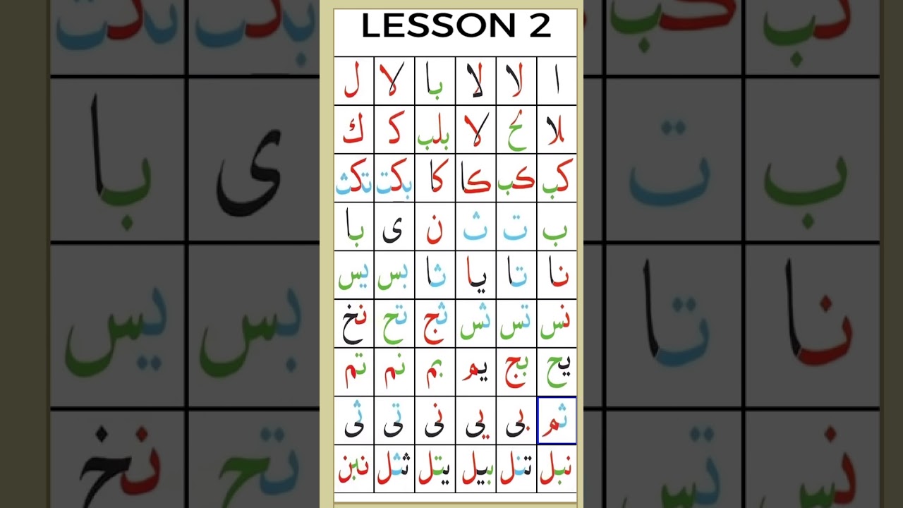 QAIDA NOORANIA | LESSON 2