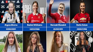 Manchester United Women: Compare Beauty on the Field and in Real Life