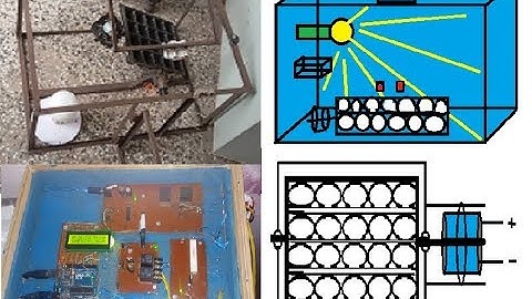 Home made Incubator | Egg Hatcher | Arduino project