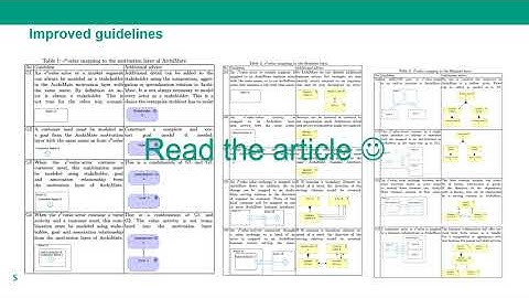 Realizing Traceability from the Business Model to the Enterprise Architecture shorted