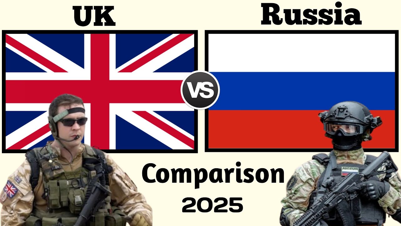 UK vs Russia Military Power Comparison 2025 | Russia vs UK Military Power 2025 | UK vs Russia 