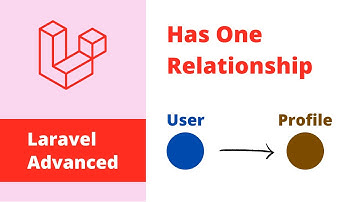 Laravel Advanced - Has One Relationship