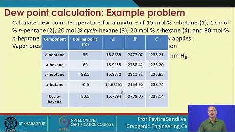 Lecture 61: Tutorial on equillibrium in multicomponent systems